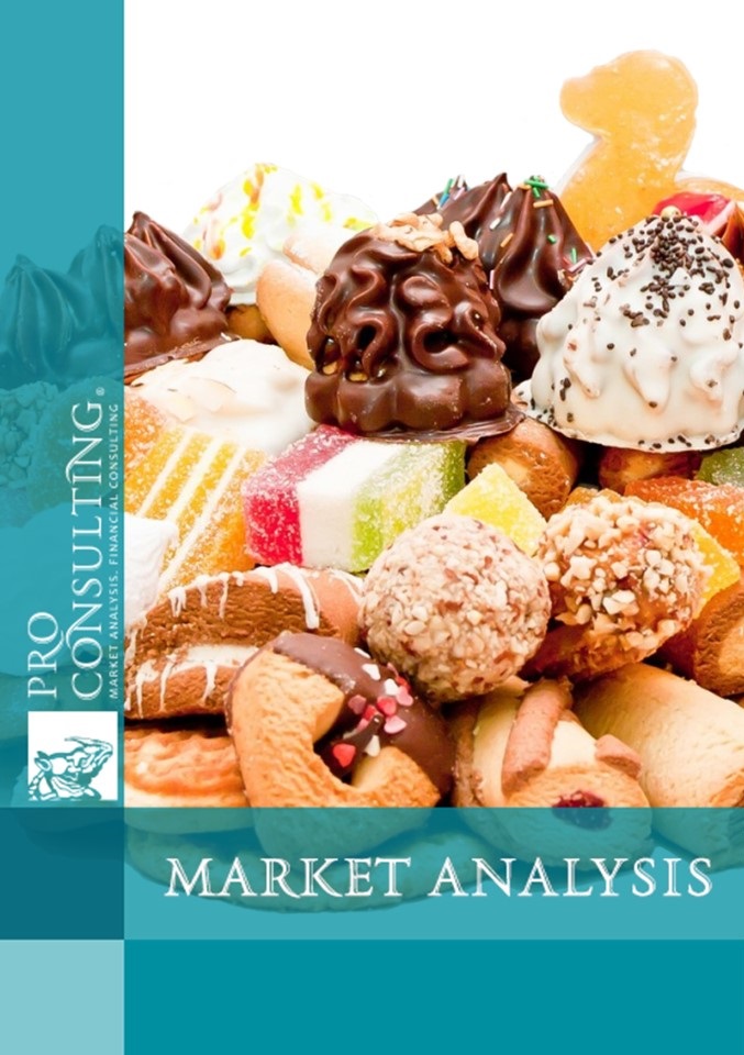 Market research report on confectionery in Ukraine. 2024 year